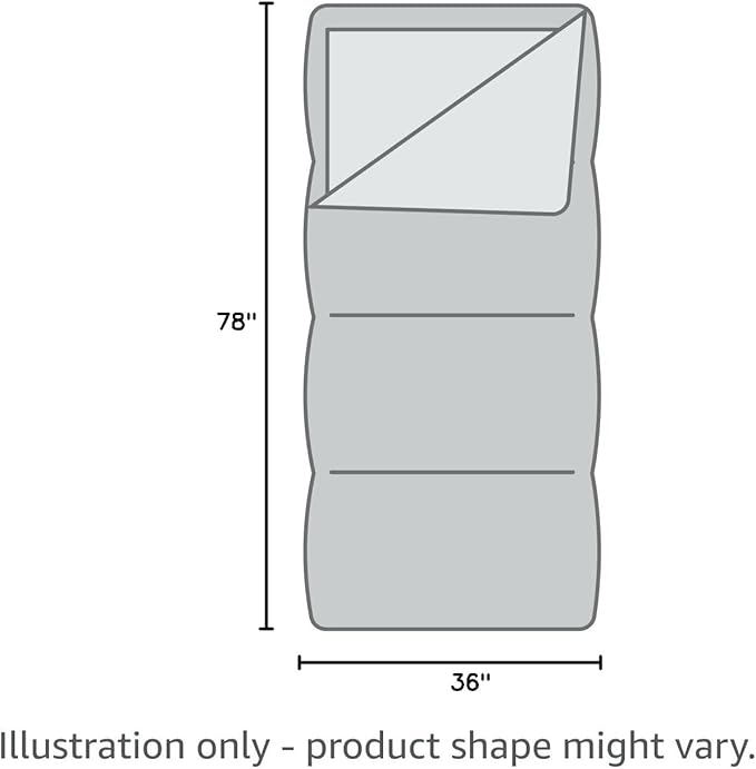 TITANSurvival Emergency Sleeping Bags for Survival 36” x 78” - 90% Heat Retention, 41% Thicker & Waterproof - Durable Survival Sleeping Bag for Cold Weather Camping - Thermal Sleeping Bag Outdoor Use