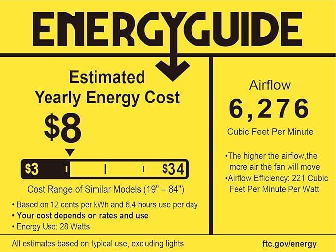 Newday 62 inch Large Ceiling Fans with Lights and Remote, Indoor/Outdoor White Ceiling Fan for Living Room Patio, 6 Speeds Slient Reversible DC Motor, 3CCT, Timer, 2 Downrods, 8 Blades