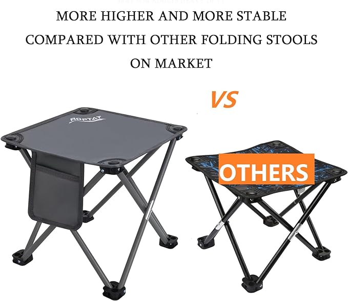 Roptat 2 Pack Camping Stool,Portable Folding Compact Lightweight Stool Seat for Camping Fishing Hiking Gardening Outdoor Walking Backpacking Travelling and Beach with Carry Bag (Grey)