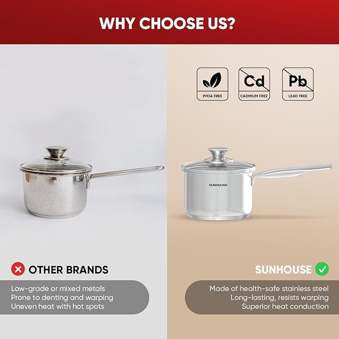Sunhouse – 1.5 Quarts Stainless Steel Sauce Pan with Lid - PFOA-FREE, Stainless Steel Sauce Pan, Induction base, Stay-Cool Handle, Compatible with All Cooktops Gas, Geramic, Electric etc.