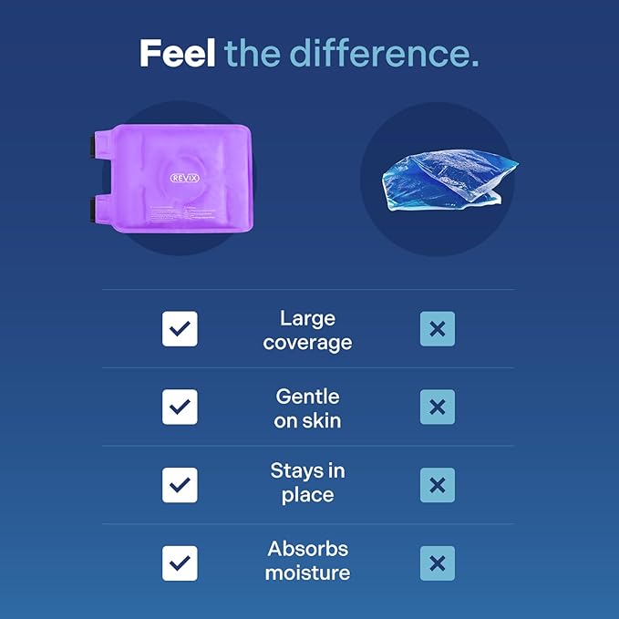 REVIX Reusable Knee Ice Pack Wrap for Post-Workout Recovery, Gel Ice Pack Knee with Cold Compression Therapy, Soft Plush Cover and Hands-Free Application, A Set of Two