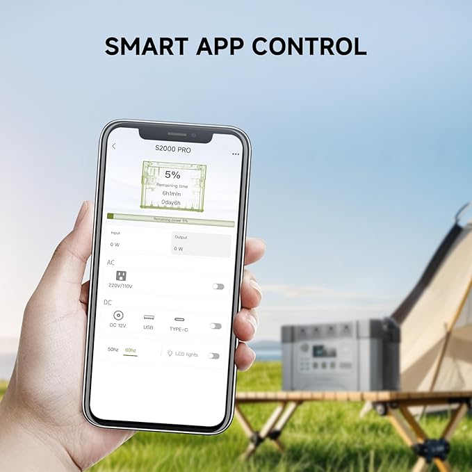 2000w Portable Power Station, 1500Wh MPPT Battery Backup, S2000 Solar Generator with 4 AC Outlets(Peak 4000w), Solar Power Bank for 11 Devices, for Home Use, Outdoor Camping, Traveling, RVs