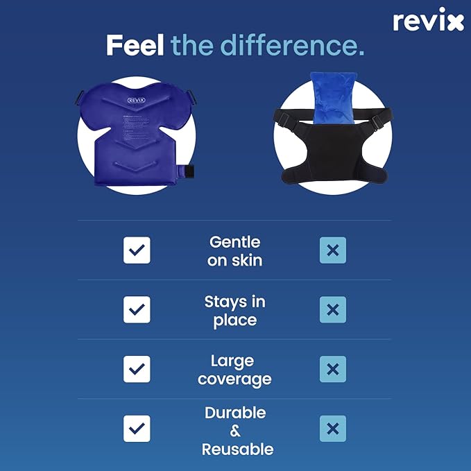 REVIX Shoulder Ice Pack Rotator Cuff Cold Therapy, Ice Packs for Injuries Reusable Gel for Shoulders Pain Relief, Bursitis and Swelling, Cold Compress Shoulder Ice Wrap