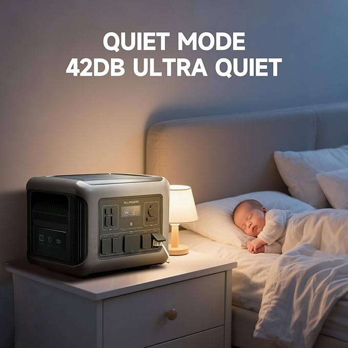 ALLPOWERS R2500 Portable Power Station, 2016Wh LiFePO4 Battery Backup with 4x 2500W AC Outputs, Solar Generator for 13 Devices, Solar Power Bank, 1 Hour Fast Charge, for Home Outdoors Camping RVs