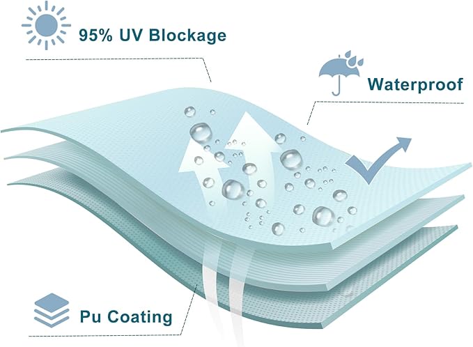 LOVE STORY Waterproof 16'x16'x16' Triangle Sky Blue Sun Shade Sail Cannoy UV Resistant for Outdoor Patio Garden Backyard (We Make Custom Size)