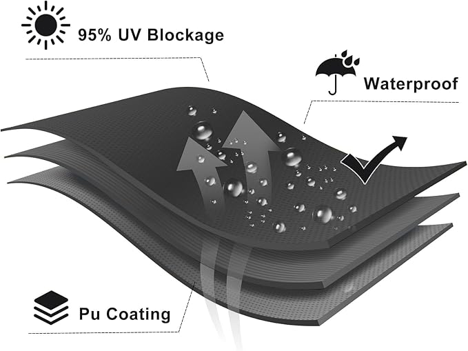 LOVE STORY Waterproof 10'x10' Rectangle Dark Grey Sun Shade Sail Cannoy UV Resistant for Outdoor Patio Garden Backyard (We Make Custom Size)