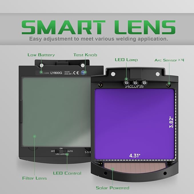 Panoramic View Auto Darkening Welding Helmet with Light,1/1/1/1 True Color Solar Powered Welding Hood Mask,4 Arc Sensor Wide Shade for TIG MIG ARC Cut,Grinding