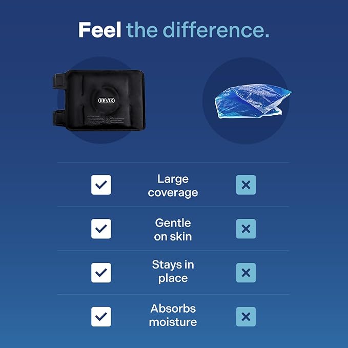 REVIX Ice Packs for Knee Relaxation, Reusable Gel Ice Wraps with Cold Compression for Enhanced Flexibility and Recovery, Plush Cover and Long-Lasting Cold, A Set of Two, Black