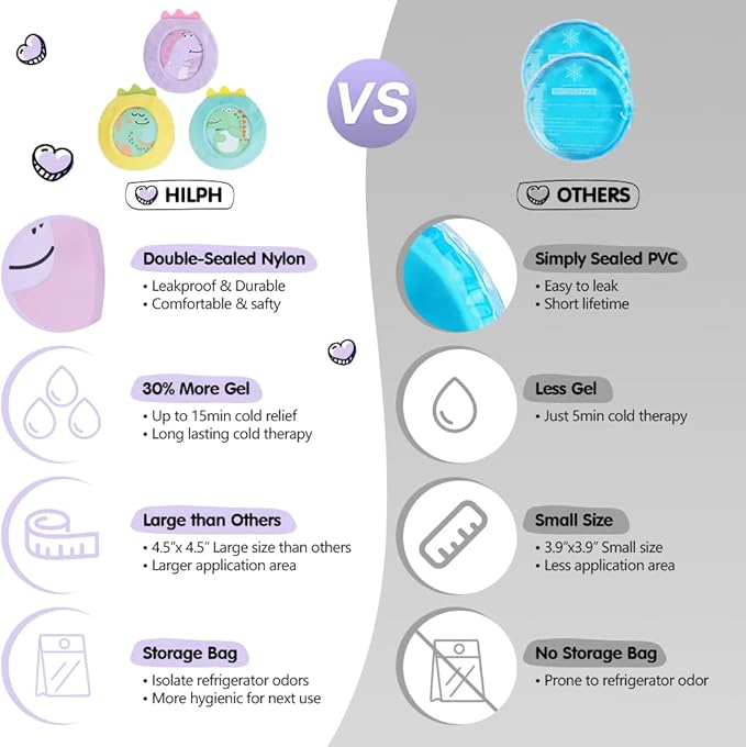 Hilph Kids Ice Packs for Boo Boos, 3 Pack Reusable Gel Hot Cold Packs for Toddlers and Babies, Cute Soft Plush Cover with Hot Cold Compress Pack for Pain Relief, Bump, Bruise, First Aid (Dinosaur)