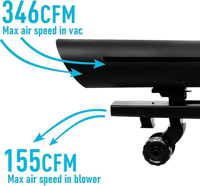 RB 40V 3-in-1 Cordless Vacuum Blower – Powerful Leaf Blower, Mulcher & Vacuum with 4.0Ah Battery & Fast Charger, Adjustable Handle, 12L Bag, 30:1 Mulching Ratio