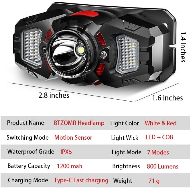 2 Headlamps, White&Red LED Headlamp, 70° Up&Down Adjustable, 4 Clips, Motion Switch, 800 Lumens, 500 Feet Distance and 10 Hours Running Time MAX, IPX5 Waterproof, for Camping, Hiking, Fishing