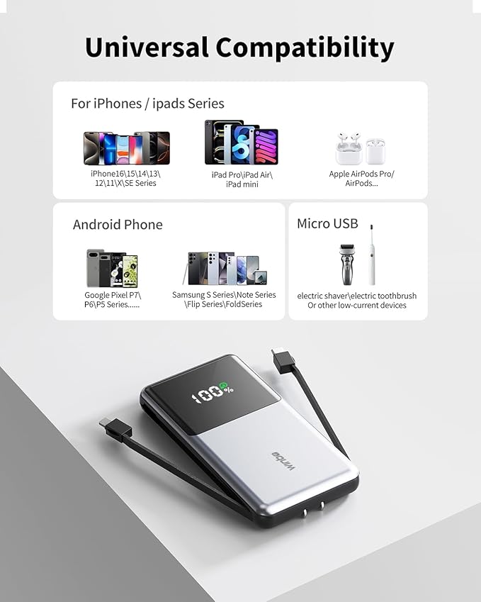 Portable Charger with Built in Cables 10000mAh, Power Bank for iPhone with Wall Plug, Travel Essential 22.5W USB C Fast Charging Compact Battery Pack for iPhone16/15/14, Samsung, iPad, etc