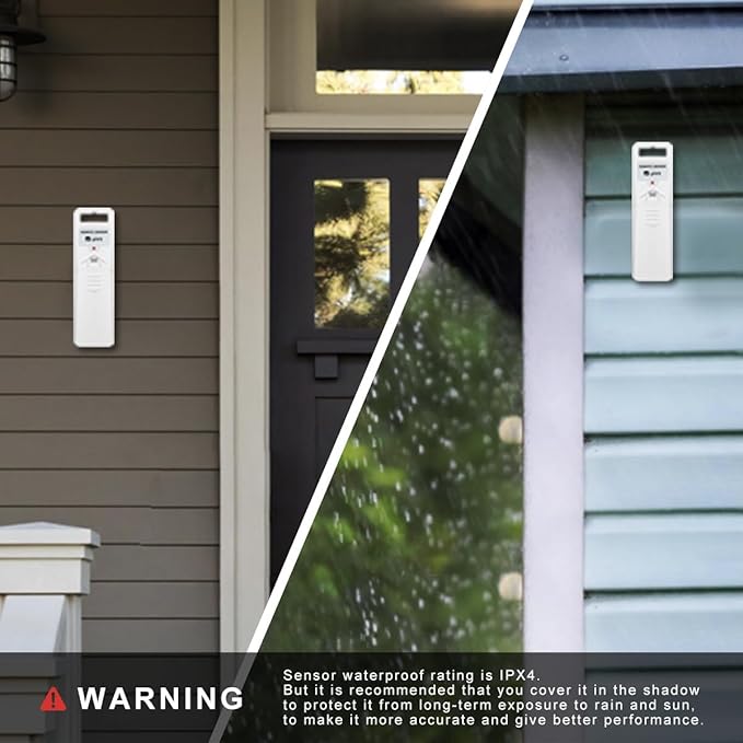 Wireless Weather Stations, with 330ft Range Sensor and Adjustable Backlight Inside Outside Monitor (White)
