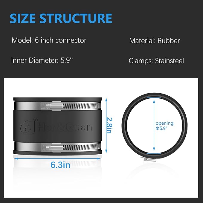 Hon&Guan 6 Dust Collection Fittings Rubber Noise Reduction Clamp for 6 Inch PVC Pipe/HVAC Inline Duct Fans and Carbon Filters/Duct Reducer