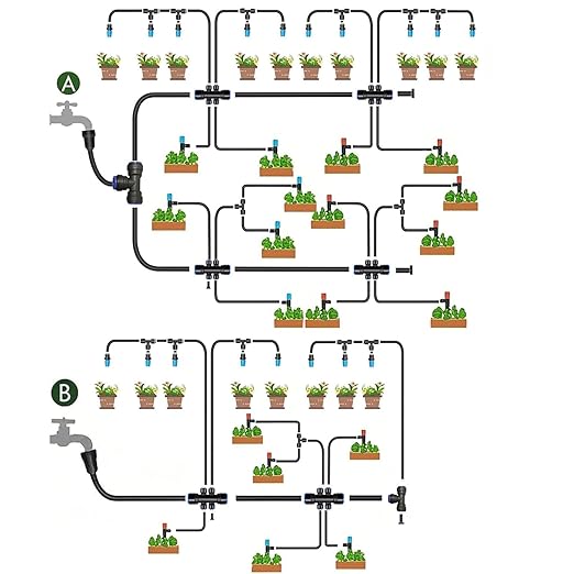 Quick-Connect Automatic Drip Irrigation System Kit – 230FT Garden Watering Kit with Adjustable Nozzles & Sprinklers for Greenhouse, Lawn, and Potted Plants Watering System