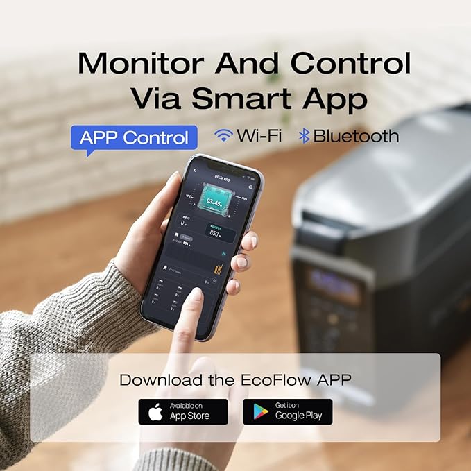 EF ECOFLOW 240V/7200Wh, 7200W Home Battery Backup Kit: 2 DELTA Pro with Double Voltage Hub with Transfer Switch, Lifepo4 Power Station, Electricity Generator for Home Use, Blackout, Emergency