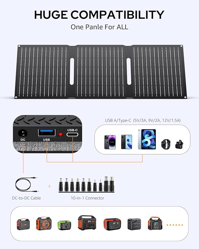 Apowking Portable Solar Panels 30W, Foldable Solar Panel Charger for Power Station, Cellphone, Laptop, Solar Panels with QC3.0 USB, Type C and DC 18V Output for Camping RV Trip