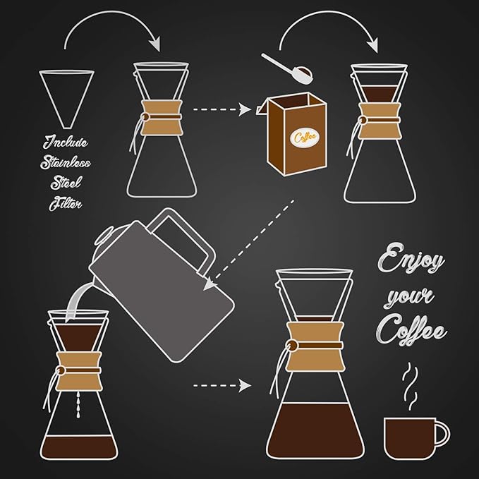 AGOGO Pour Over Coffee Maker Glass - 6/8/10 Cup Barista Kit with 304 Stainless Filter for Home, Office, Camping, Cafes - Easy Clean Coffee Dripper Set (Rag&Brush Included) (8 Cup/28 oz)