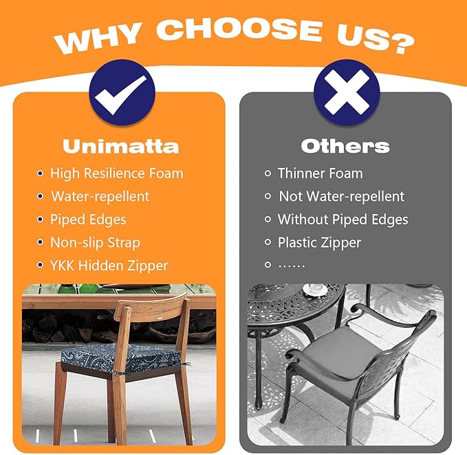 Square Corner Seat Cushions, 18.5" x 16" x 3", Set of 4, Indoor Outdoor Water Repellent Universal Chair Pads with Ties for Patio Furniture, Garden Deck Dining Chairs, Damask Blue Flower