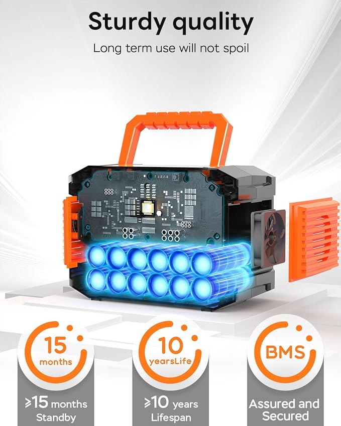 MARBERO 88.8Wh Portable Power Station Backup Lithium Battery Solar Generator 150W Max AC & 30W USB-C Output for Camping Hiking RV Off-Grid Living CPAP Home Outage Emergency (Solar Panel Optional)