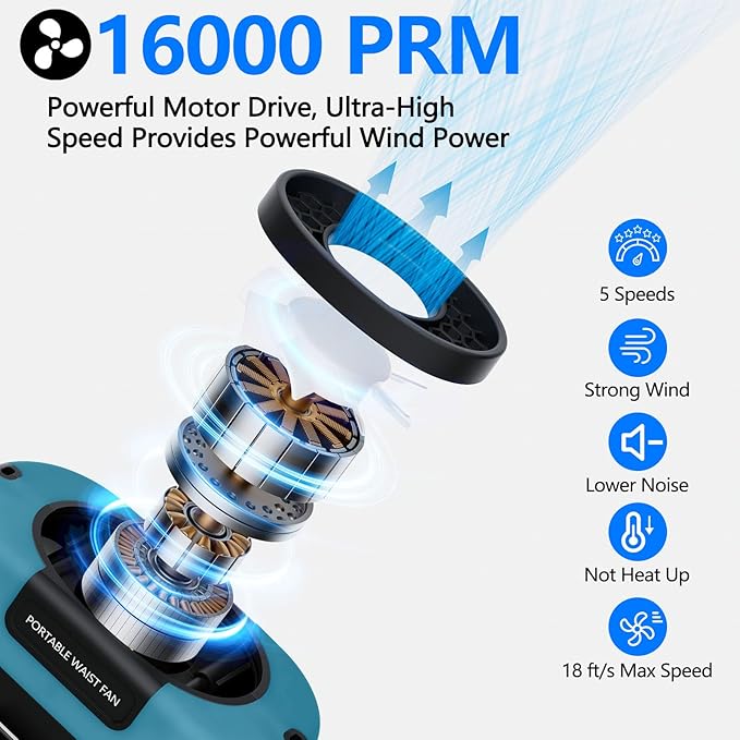 AI Portable Waist Clip Fan, Upgraded 10000mAh Rechargeable Battery Wearable Belt Personal Fan, 16000RPM Powerful 5 Speeds Shirt with Flashlight Neck Hands-Free 40H Cooling (Blue)