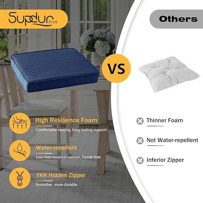 Outdoor Square Corner Seat Cushion, 18.5"x16"x3", Set of 4, Non Slip Seat Cushion Pads with Removable Cover for Patio Furniture, Garden Yard Lawn, Navy