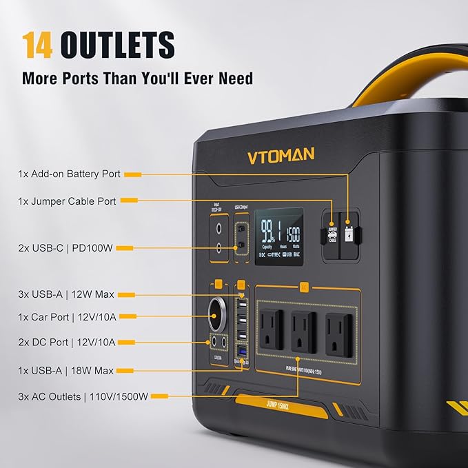 VTOMAN Jump 1500X Portable Power Station with 110W Solar Panel, 1500W/828Wh LiFePO4 Battery Solar Generator with 1500W Constant-Power, PD 100W Type-C, Capacity Expandable for Camping, Home Backup