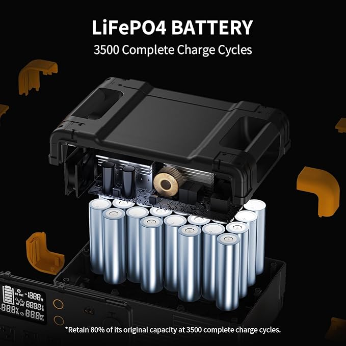 PECRON Portable Power Station E2400LFP, 2048Wh Solar Generator Backup, 2400W LiFePO4 Battery Expandable to 8192Wh, Fast Charging in 1.5 Hrs Power Station for Emergencies, Camping, RV, Home Use