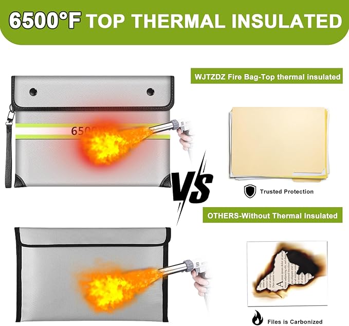 6500°F Upgraded Fireproof Money Bag,10 Layers of Heat Insulated Materials,Fire Proof Box with Waterproof Zipper/Reflective Strip,Document Bag with Handle for Cash,Important Documents