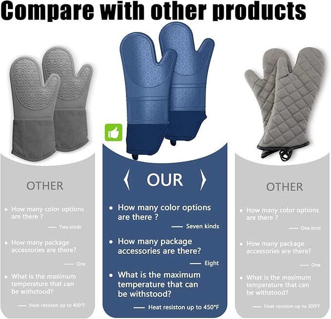 Oven Mitts with Heat-Resistant Hot Pads and Five Silicone Spatulas Designed for Kitchen Baking Cooking, Oven Glove Soft Cotton Lining, Waterproof, BPA-Free (Dark Blue, 15.7)