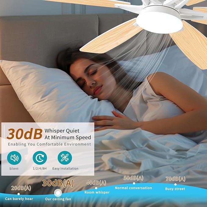 52inch White Ceiling Fans with Lights and Remote/App Control, Low Profile Ceiling Fan with Light and 6 Double-Side blades, Flush Mount, LED/RGB Dimmable DC Reversible Modern Ceiling Fan for