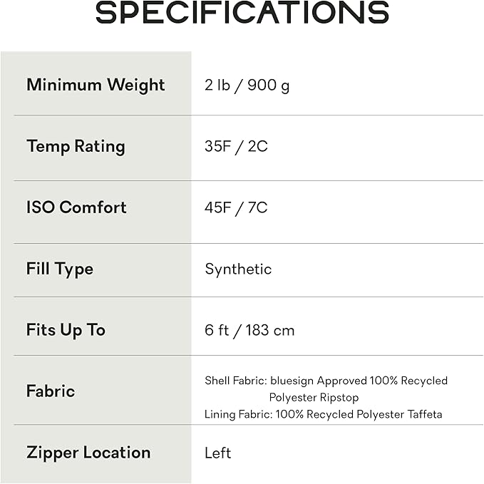 NEMO Equipment Forte Endless Promise Synthetic Sleeping Bag