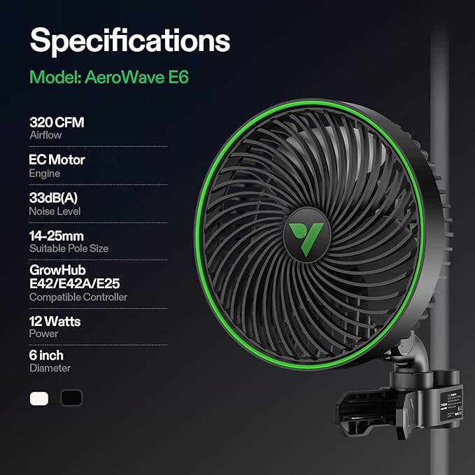 VIVOSUN 2-Pack AeroWave E6 Gen2, Grow Tent Clip Fan 6”, EC Motor, Smart Control, Powerful Oscillating Fan, Local Timer, Weatherproof IP54, for Hydroponics Circulation Cooling, Black