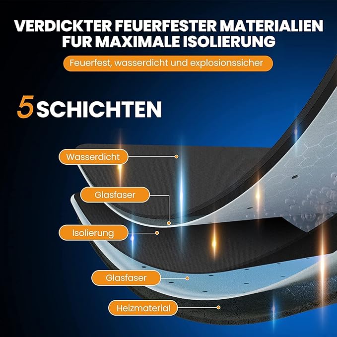 Lipo Battery Safe Bag Explosionproof, Large Capacity Fireproof Bag for Ebike Battery Charging and Storage