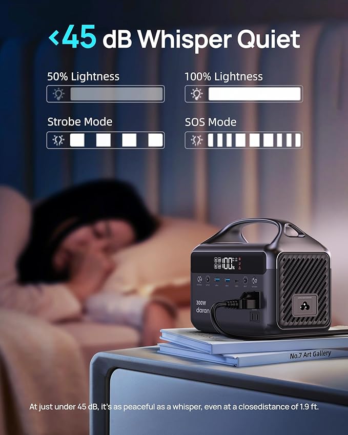 Portable Power Station 60000mAh, 192Wh LiFePO4 Battery Backup w/2 300W(600W Surge) AC Outlets, 5.5lbs Ultra-Light Solar Generator for Outdoor Camping, Traveling, and Emergencies