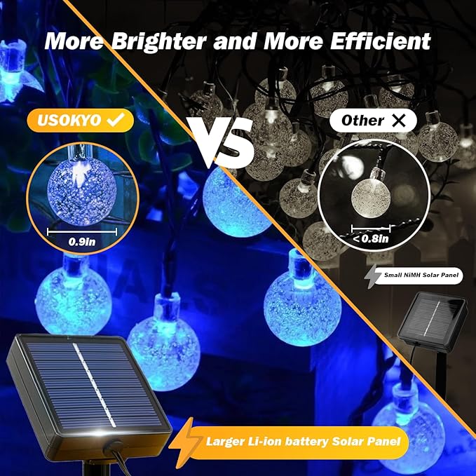 Solar Lights Outdoor Waterproof, 2 Pack Total 120LED 72FT Solar String Lights for Outside with 8 Modes, Outdoor String Lights Crystal Globe Patio Lights for Garden Yard Party Decor (Bule)