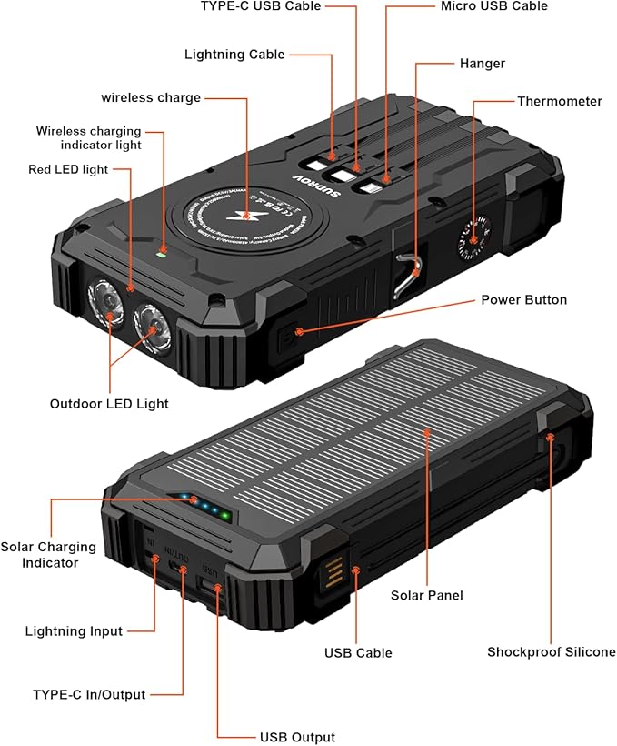 Solar Charger Power Bank, 42800mAh Wireless Portable Charger with USB-C in/Output, QC3.0 Fast Charging 15W 4 Ports Outdoor Battery Pack Built-in Dual Led Flashlights for iPhone Samsung etc