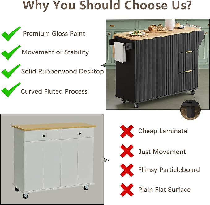 win2win Rolling Kitchen Island with Storage, Portable Kitchen Island with Drop Leaf Breakfast Bar, Modern Farmhouse Kitchens Cart on Wheels with Fluted Design, Towel Rack, Spice Rack, Black