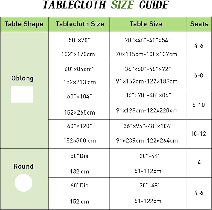 Poise3EHome 60X84 Outdoor/Indoor Waterproof Spillproof Rectangle Tablecloth with Umbrella Hole Zipper for Camping Picnic Party Patio Table Spring, Green Polka Dot