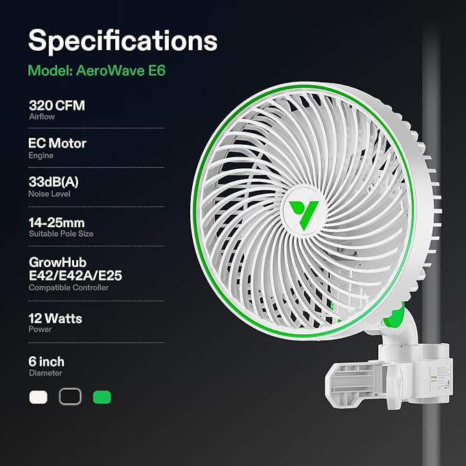 VIVOSUN AeroWave E6 Grow Tent Fan 6”, EC Motor, Smart Wifi Control, US Patented Auto Oscillating Clip fan, Weatherproof IP-54, Strong Airflow but Quiet for Hydroponic Ventilation Circulation, 1-Pack