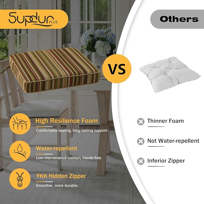 Outdoor Square Corner Seat Cushion, 18.5"x16"x3", Set of 4, Non Slip Seat Cushion Pads with Removable Cover for Patio Furniture, Garden Yard Lawn, Colorful Stripe