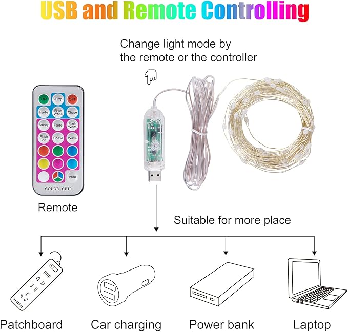 Minetom Fairy Lights Color Changing - 33FT 100 LED String Lights with Remote,11 Modes, USB Fairy Lights Indoor, Twinkle Christmas Fairy Light for Bedroom Indoor Classroom