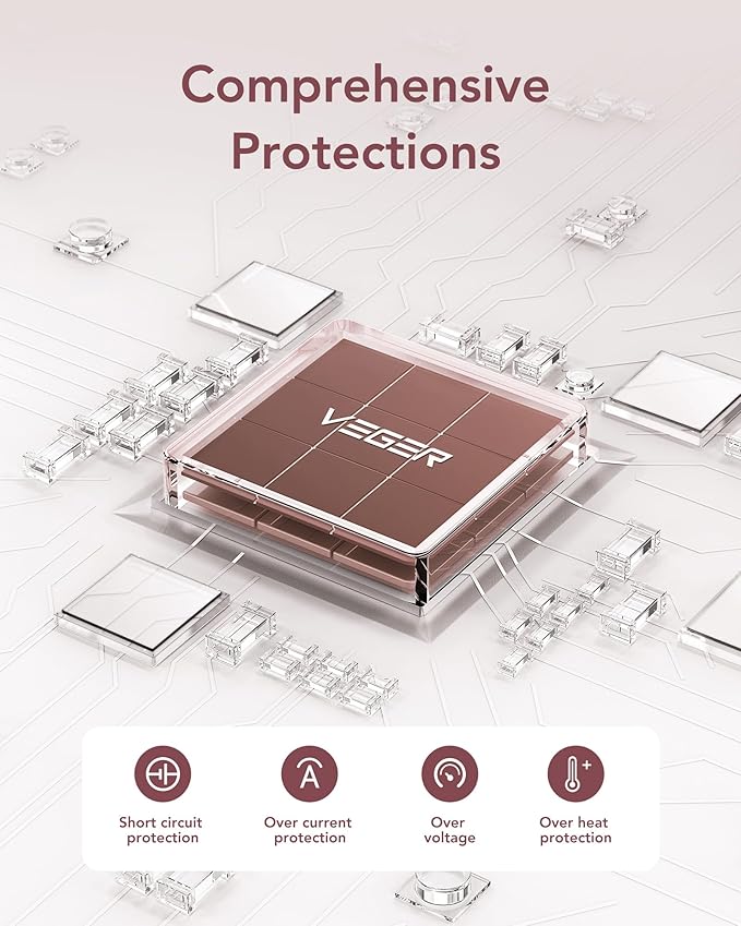 VEGER Portable Charger for iPhone with Built in Cables and Wall Plug, 10000mah Slim Fast Charging USB C Power Bank, Travel Essential Battery Pack Compatible with iPhone, iPad, Samsung etc(Crepe)