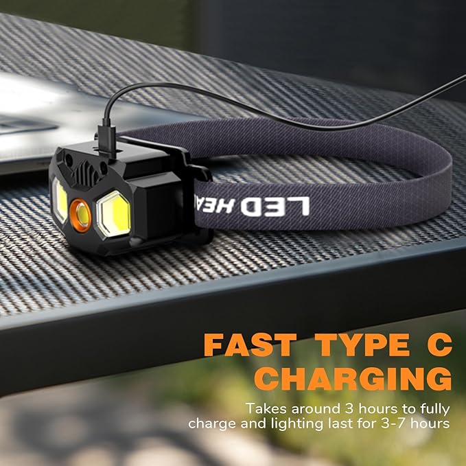 Rechargeable Headlamp with Red/Green/White 14 Modes, 1400 Lumens LED Head lamp Ultra-Bright Headlamp Rechargeable, Motion Sensor Headlamp with Memory Function, Ideal for Outdoor Camping, 1 Pack