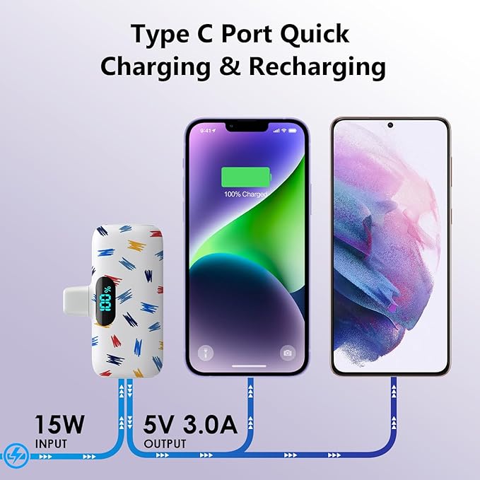 Small Portable Charger for iPhone,Upgraded 5000mAh PD Fast Charging Power Bank,Mini Battery Pack Backup Charger Compatible with iPhone 14/14 Pro Max/13/13 Pro/12 Pro/11/XS/XR/X/8/7/6 etc