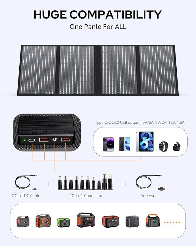 60W Portable Solar Panels, Foldable Solar Panel Charger for Portable Power Station(Under 500W), with Adjustable Kickstands, DC 18V Output, USB 3.0 and Type-C Ports for Camping Van RV Trip
