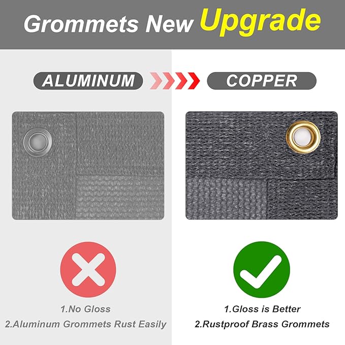 Cool Area Sun Shade Cloth with Grommets 4×12 FT Shade Panel Shade Tarp Screen Fabic for Outdoor Patio Pergola Cover Deck Garden, Dark Grey (Customized)