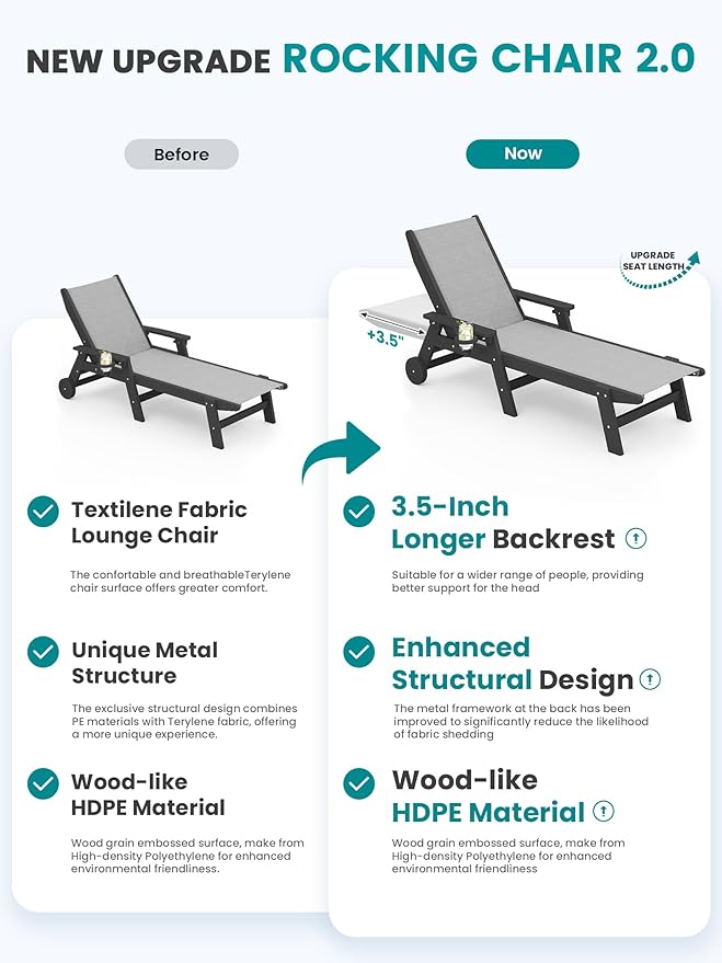 SERWALL Patio Chaise - 5 Position Outdoor Textilene Lounge Chair with Rolling Wheels for Poolside, Deck, Black