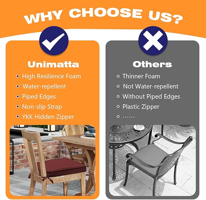 Sunbrella Round Corner Seat Cushions, 17" x 16" x 2", Set of 4, Indoor Outdoor Water Repellent Universal Chair Pads with Ties for Patio Furniture, Garden Dining Chairs, Spectrum Brick