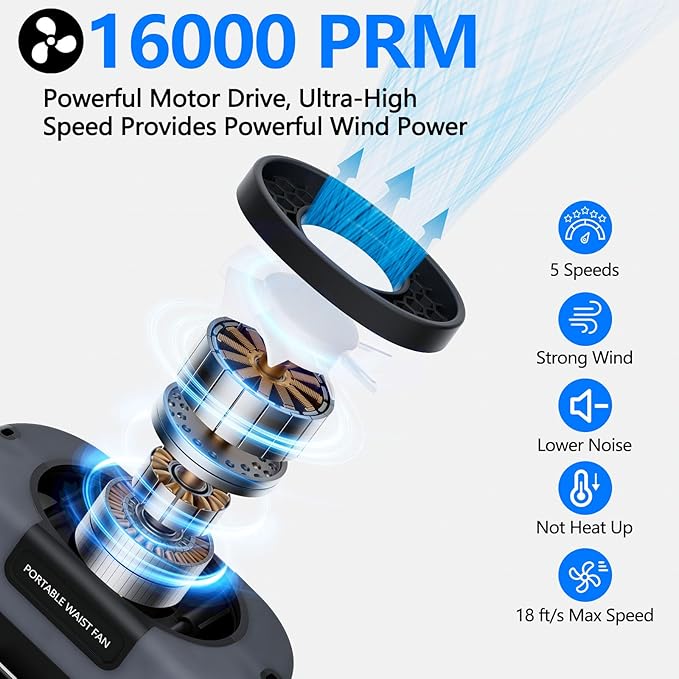 AI Portable Waist Clip Fan, Upgraded 10000mAh Rechargeable Battery Wearable Belt Personal Fan, 16000RPM Powerful 5 Speeds Shirt with Flashlight Neck Hands-Free 40H Cooling (Gray)